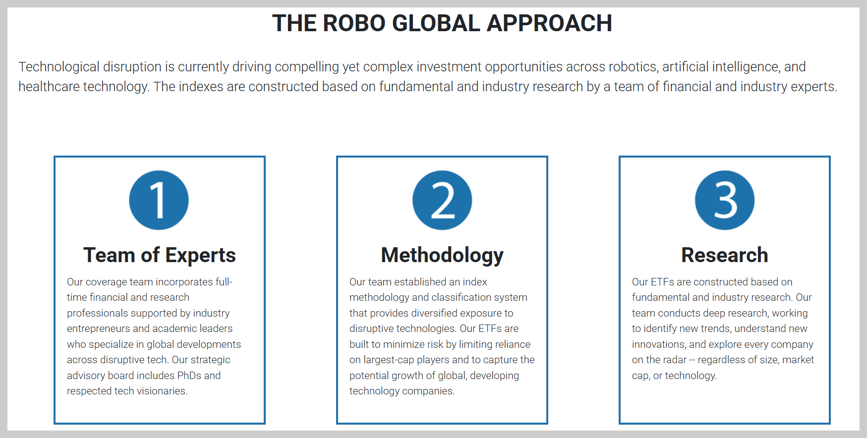 해외 로봇 ETF 대장주 2. ROBO ETF