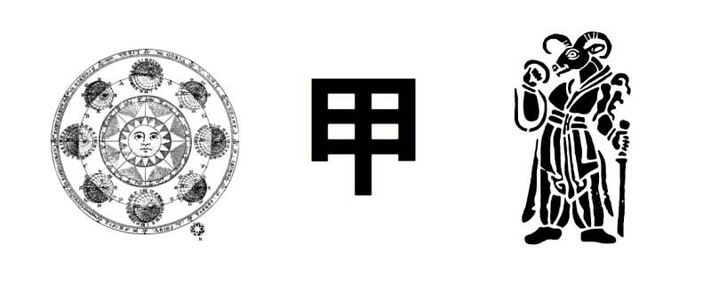 황도12궁 물고기자리 처녀자리 시계 10천간 12지지