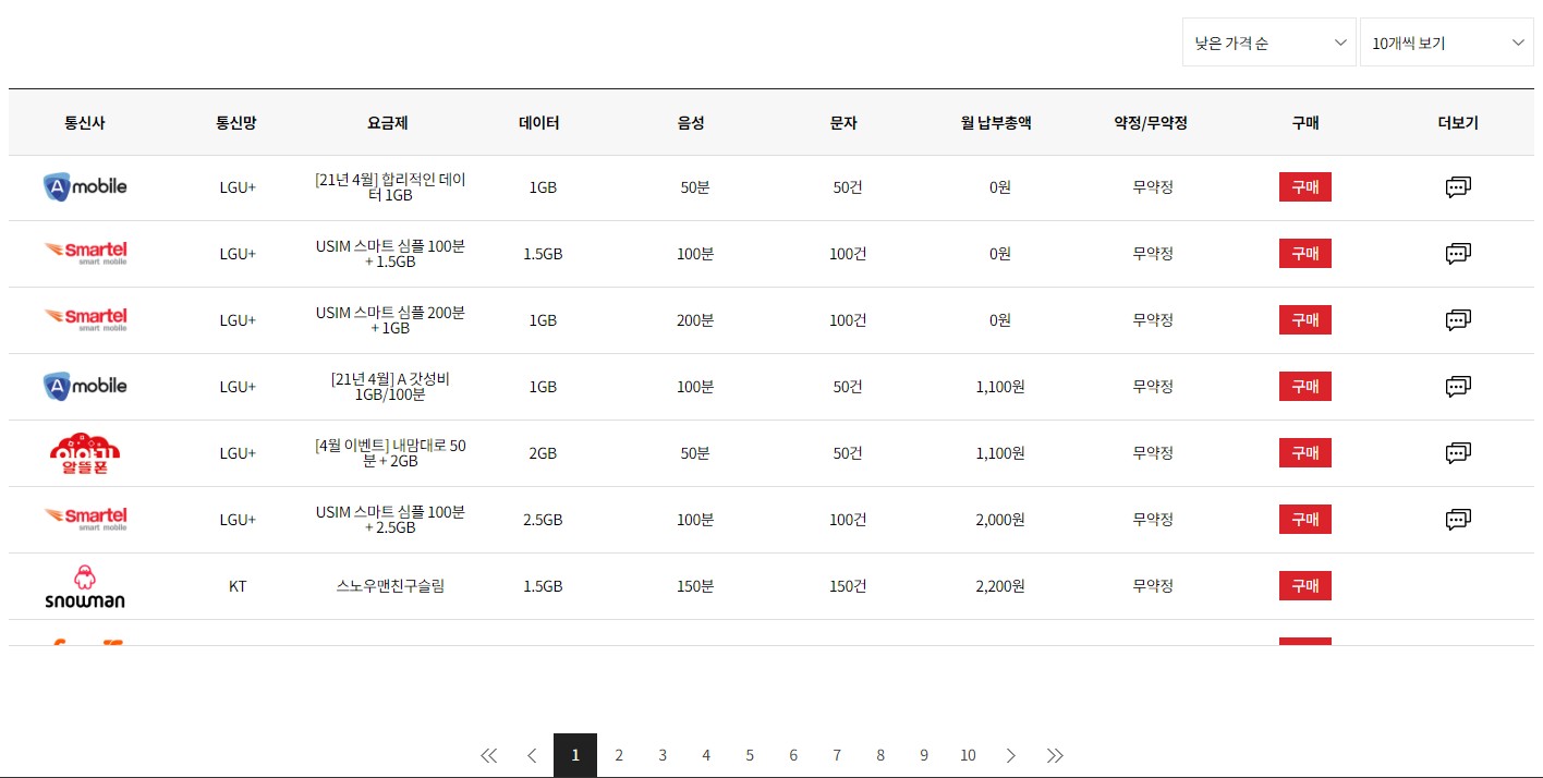 알뜰폰 요금제 비교 사이트