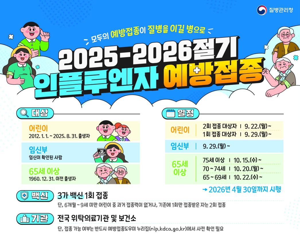 독감예방접종 무료대상날짜, 국가 인플루엔자 백신 종류 안내