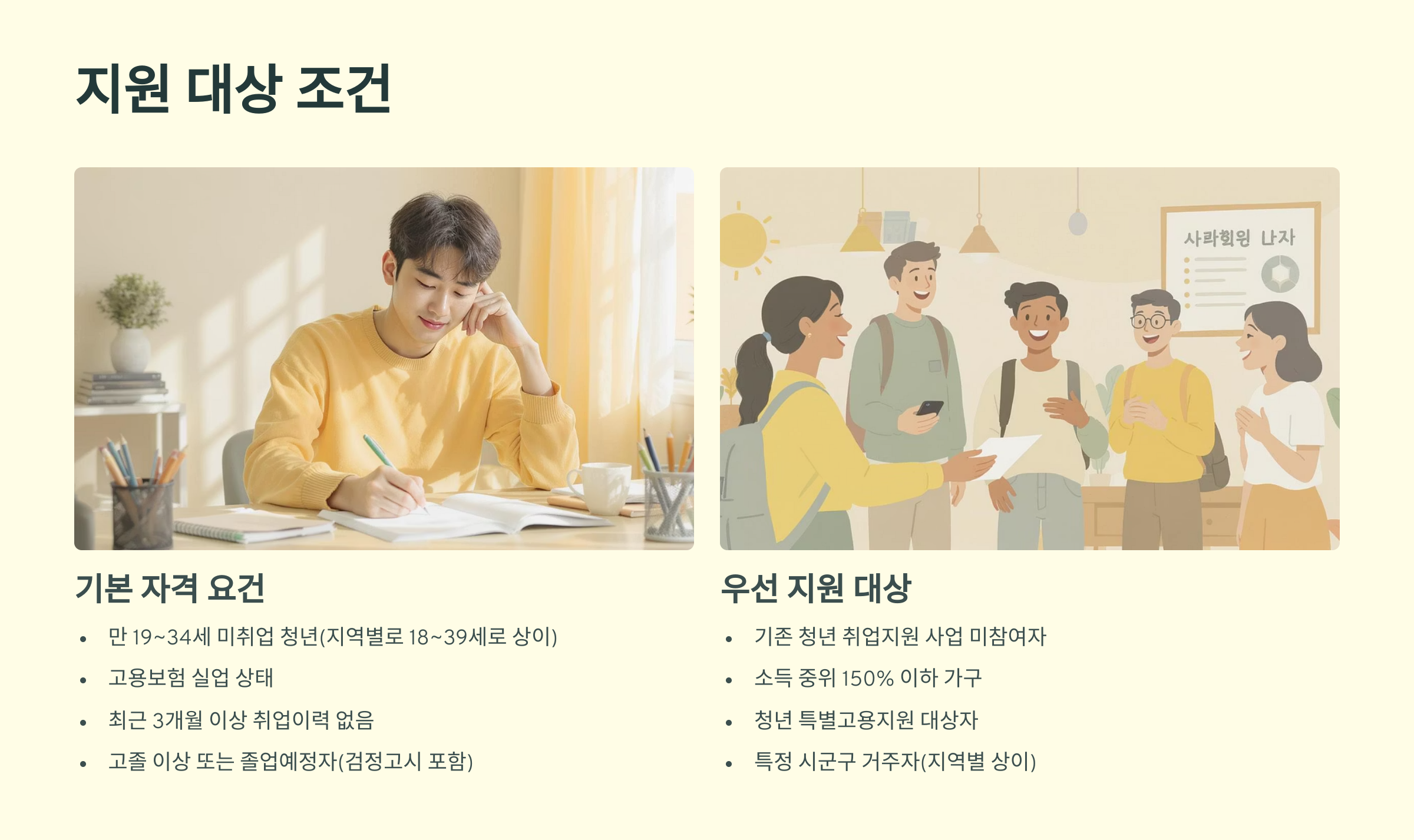 지원 대상 조건