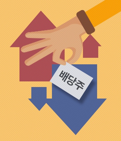 글의 이해를 돕기 위한 배당주 이미지