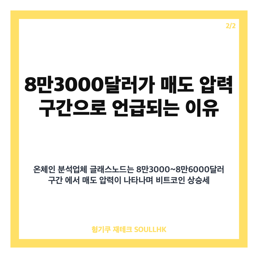 비트코인 7만7000달러 횡보, 8만3000달러 매도 압력과 향후 흐름은 카드뉴스 3