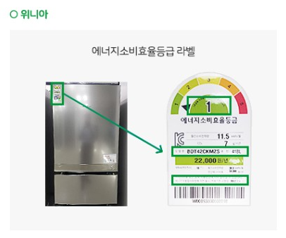 1등급 가전제품 환급 사이트