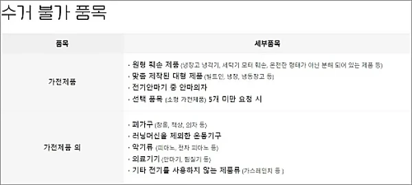 폐가전-무료수거-불가-품목