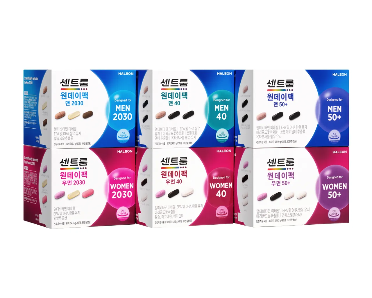 센트룸 효능 효과 가격 종류별 성분 실사용후기 부작용에 대한 총정리_4