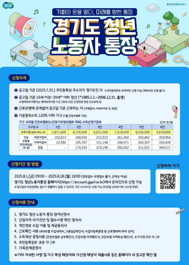 경기도 청년 노동자통장