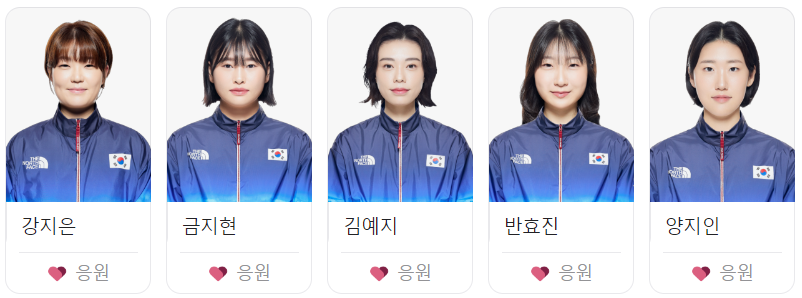 파리올림픽 사격 선수