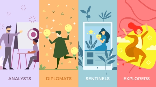 MBTI 성격 유형검사 이미지