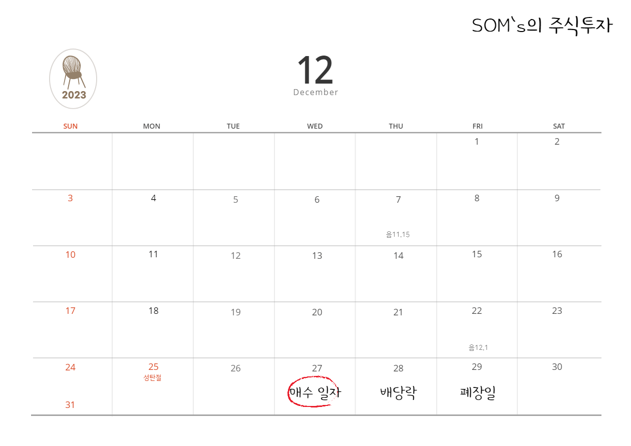 2021년 2022년 2023년 배당락 달력 예시 이미지 (3)