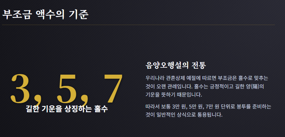 조의금 봉투 이름쓰는 법