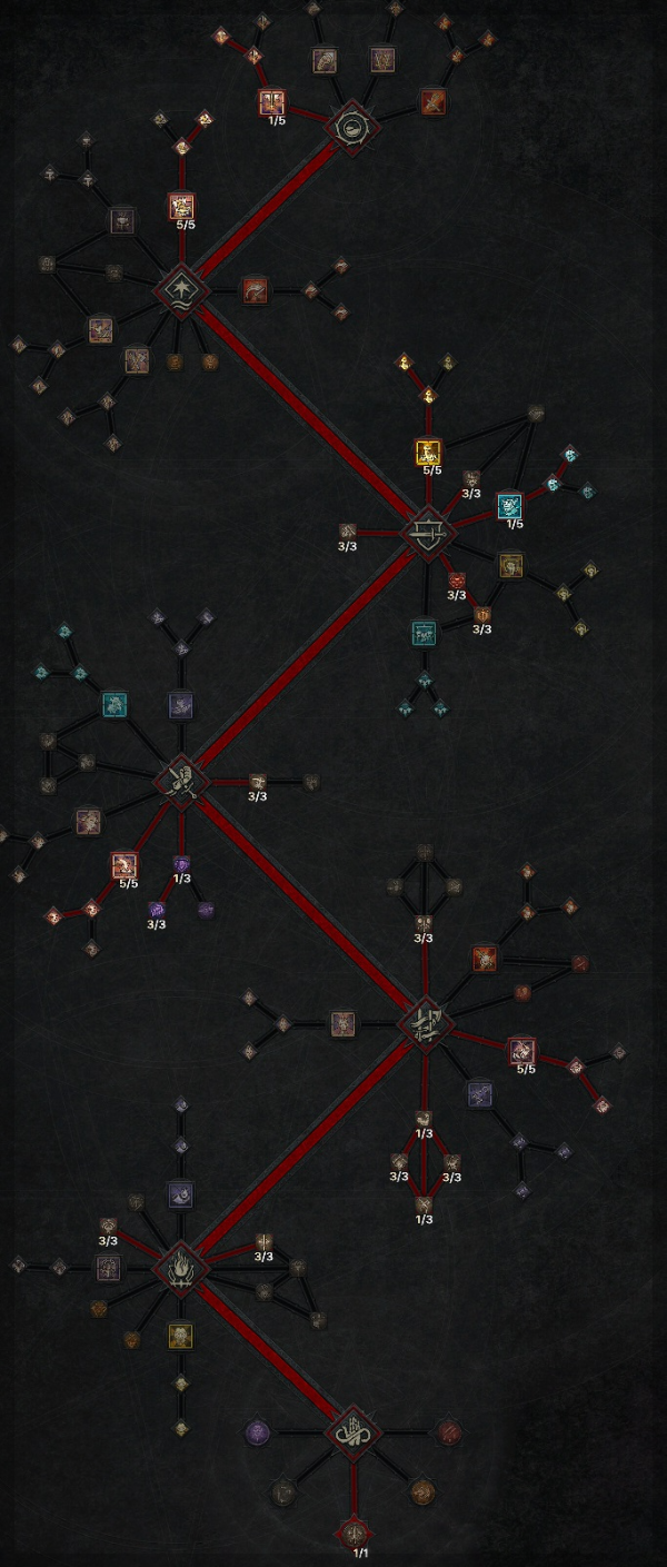 선조출혈소용돌이 야만용사 스킬트리 feat. 크딜