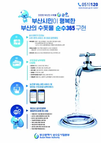 상수도요금 관리하는 방법 정리_6