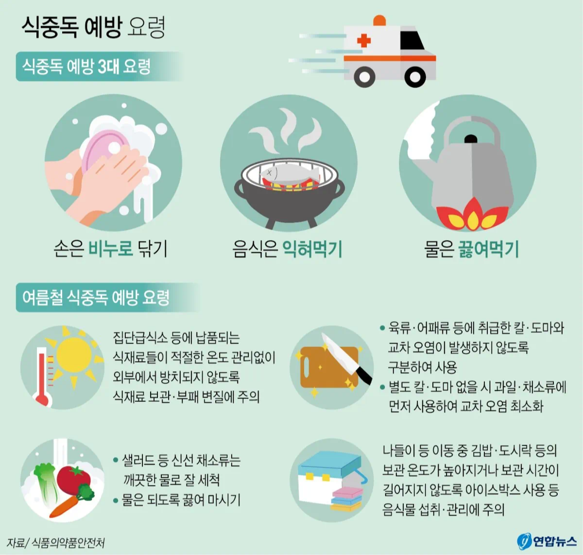 식중독에-좋은-음식