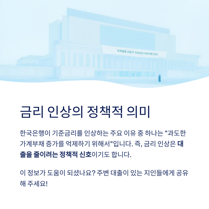 개인금융