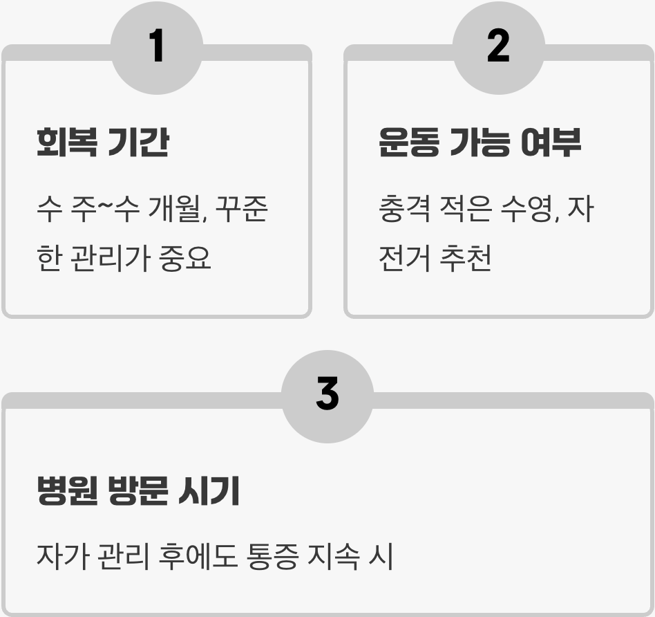 발이 보내는 건강 이상 신호, '족저근막염' 완전 정복