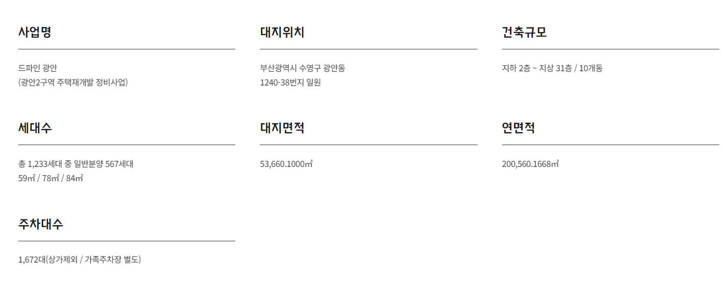광안드파인294 사업개요 설명 이미지