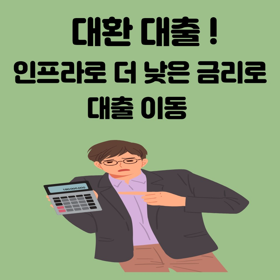 금융 소비자의 선택권 강화, 대환 대출 인프라로 더 낮은 금리로 대출 이동