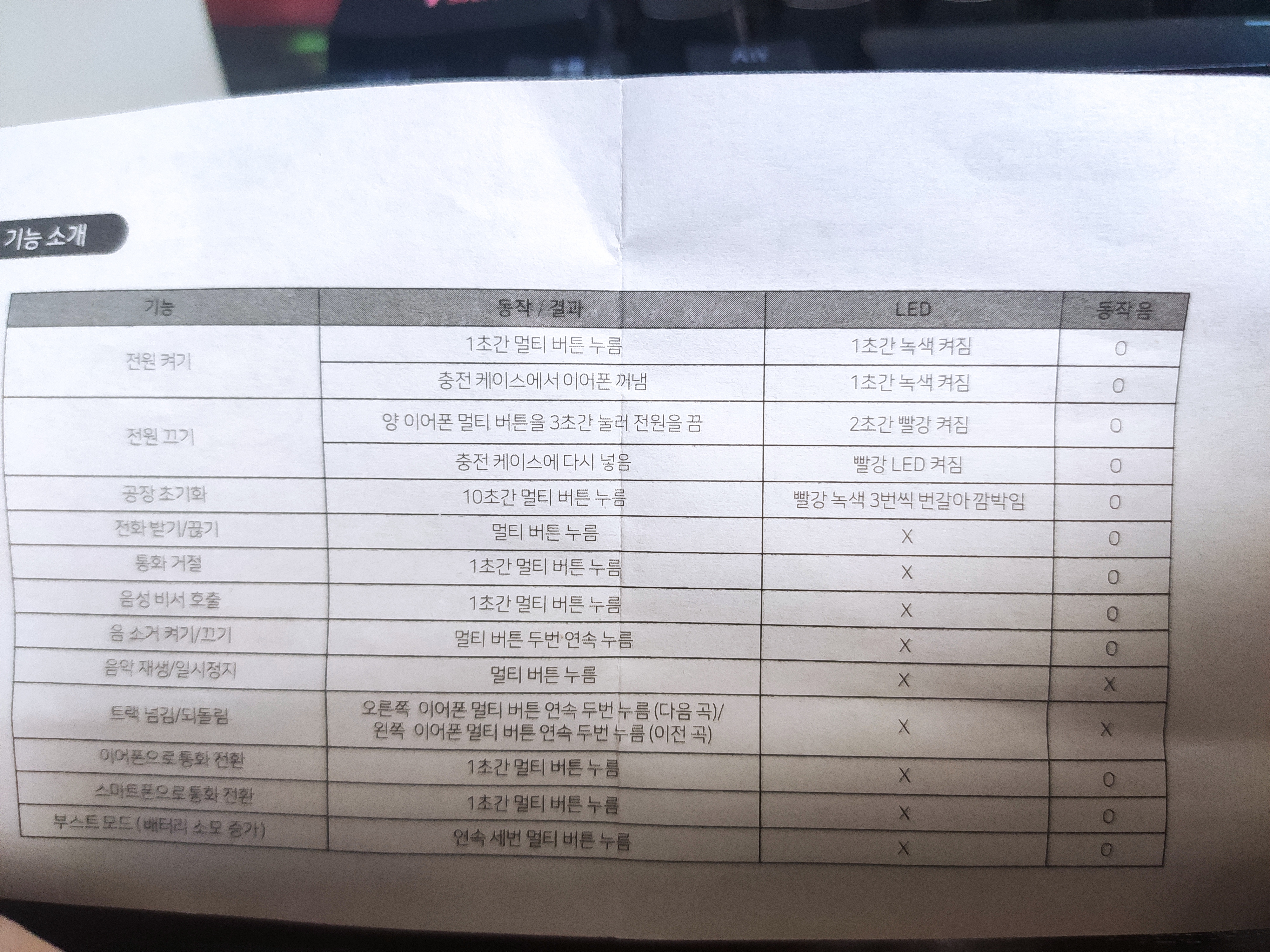 제품 조작 설명서