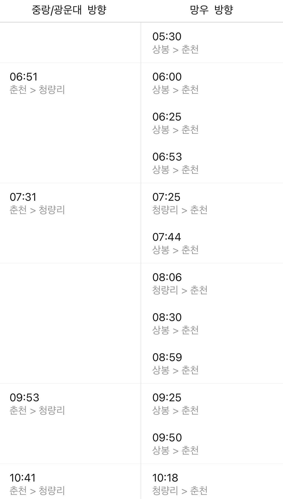 상봉역-경춘선-주말-시간표-1