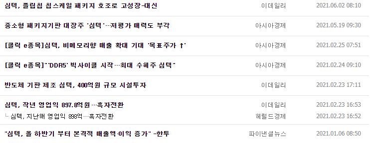 심텍 뉴스, 공시