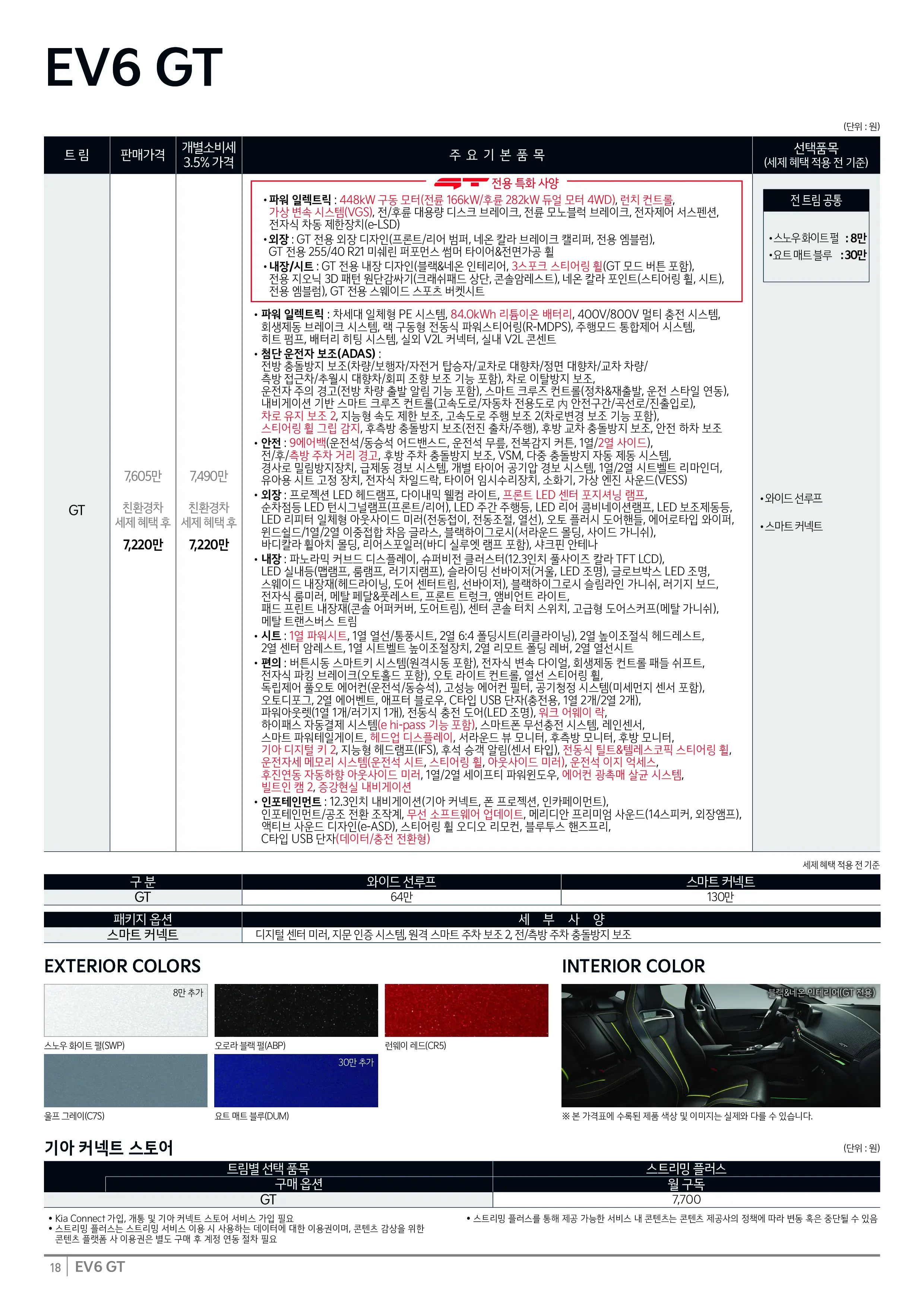 기아 전기차 EV6 GT 이미지 가격표