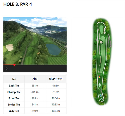 여수시티파크CC_3홀