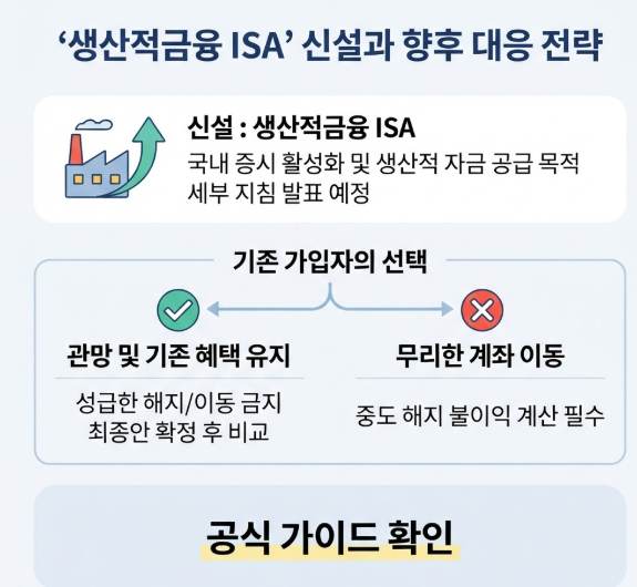 ISA계좌