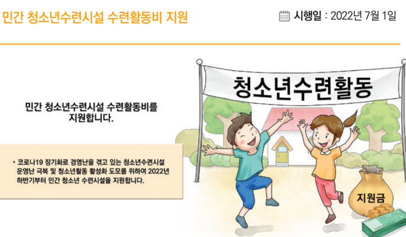 청소년수련활동비지원