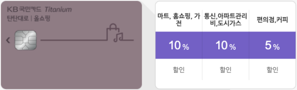 탄탄대로-욜쇼핑-티타늄-디자인-및-혜택-간단-요약