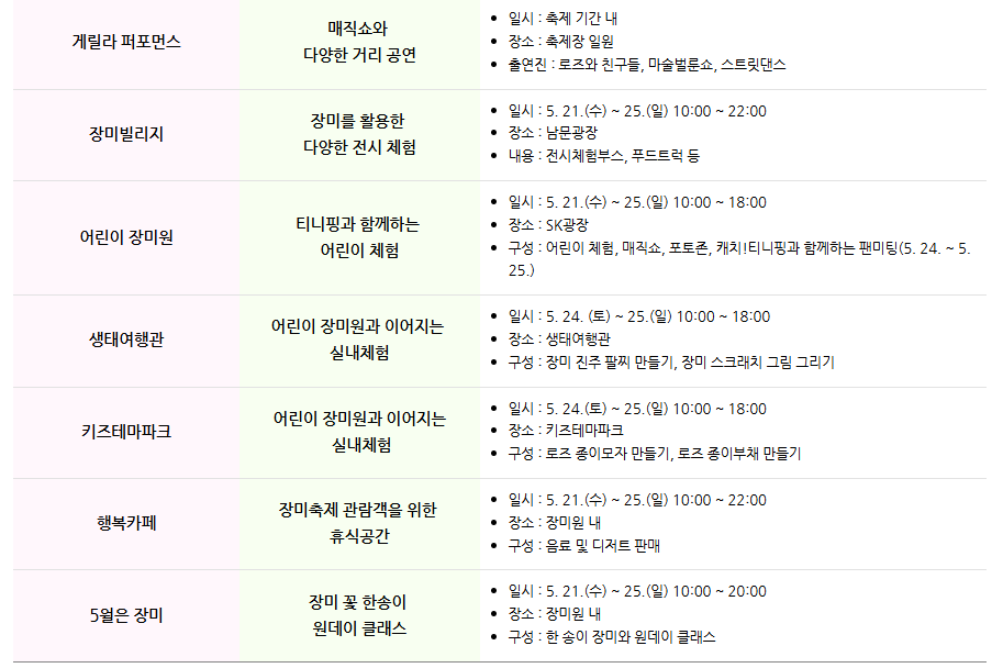 울산대공원 장미축제 행사일정5