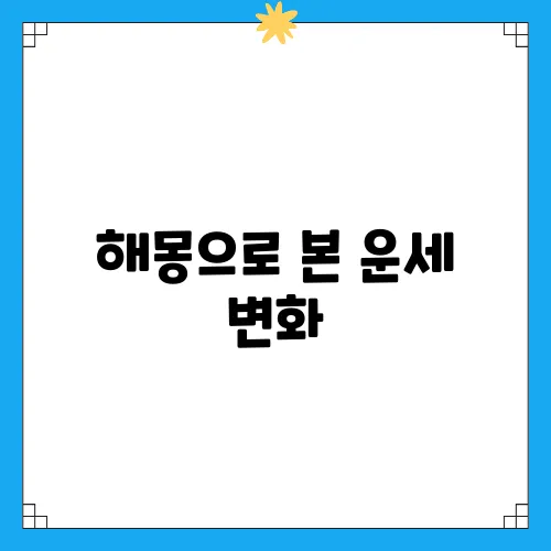 해몽으로 본 운세 변화