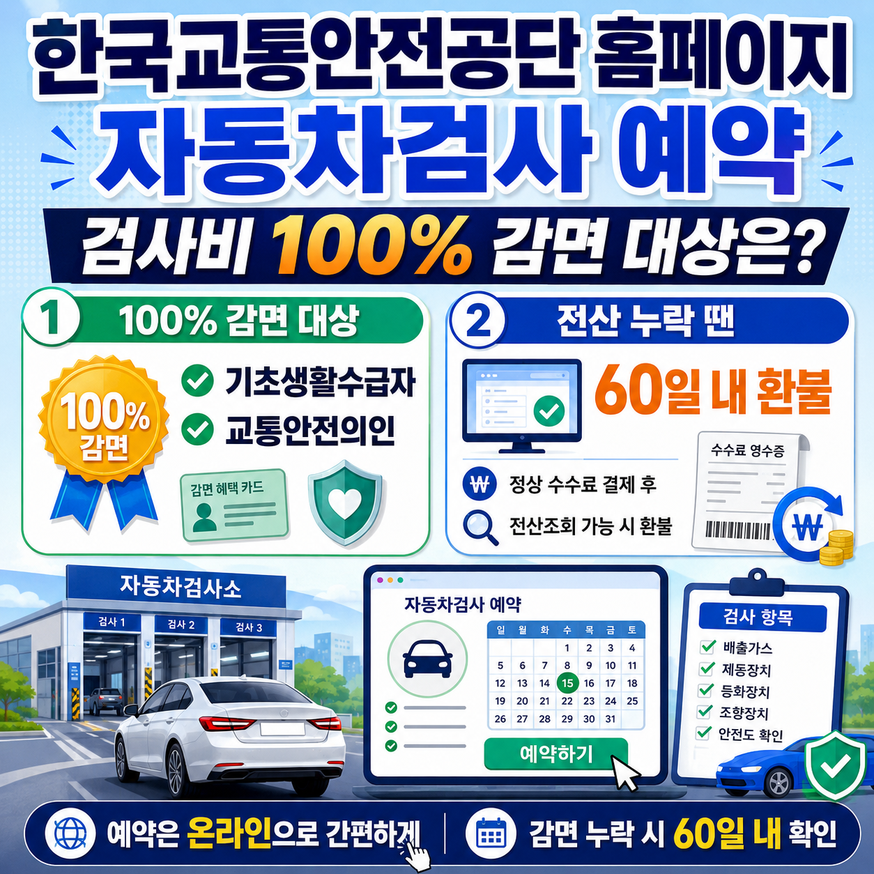 한국교통안전공단 홈페이지 자동차검사 예약, 검사비 100% 감면 대상은? 전산 누락 땐 60일 내 환불