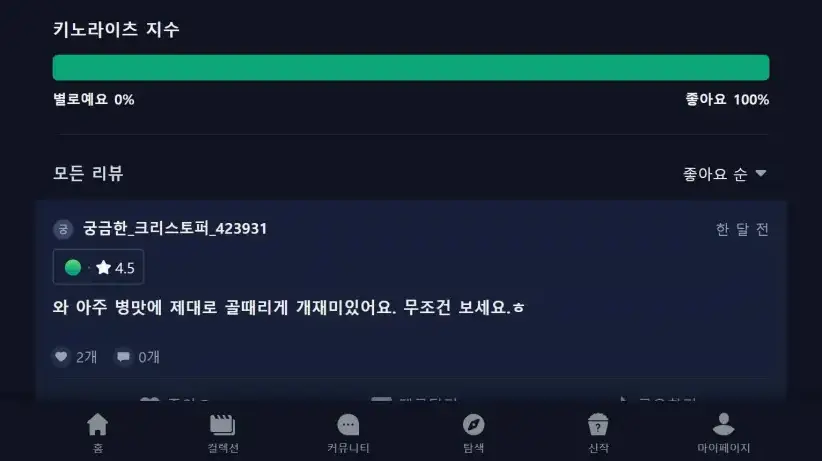 키노라이츠 지수 100%