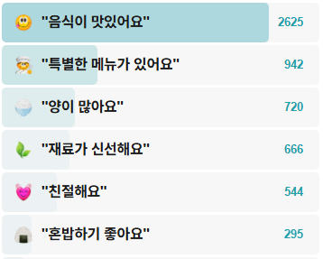 을밀대평양냉면-후기