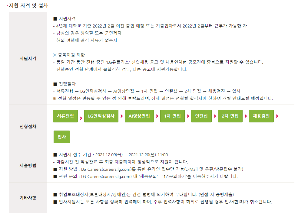 LG유플러스 채용 지원 자격 및 절차