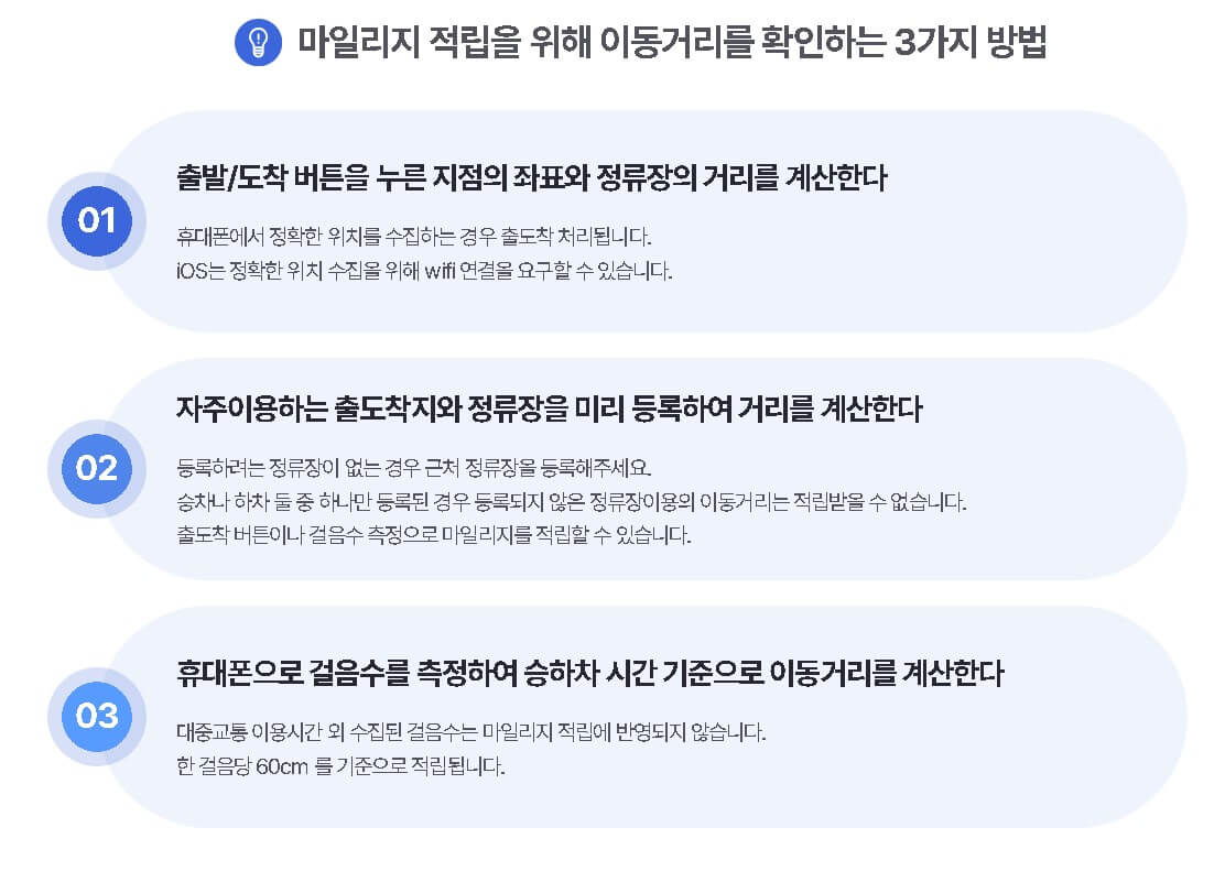 알뜰교통카드