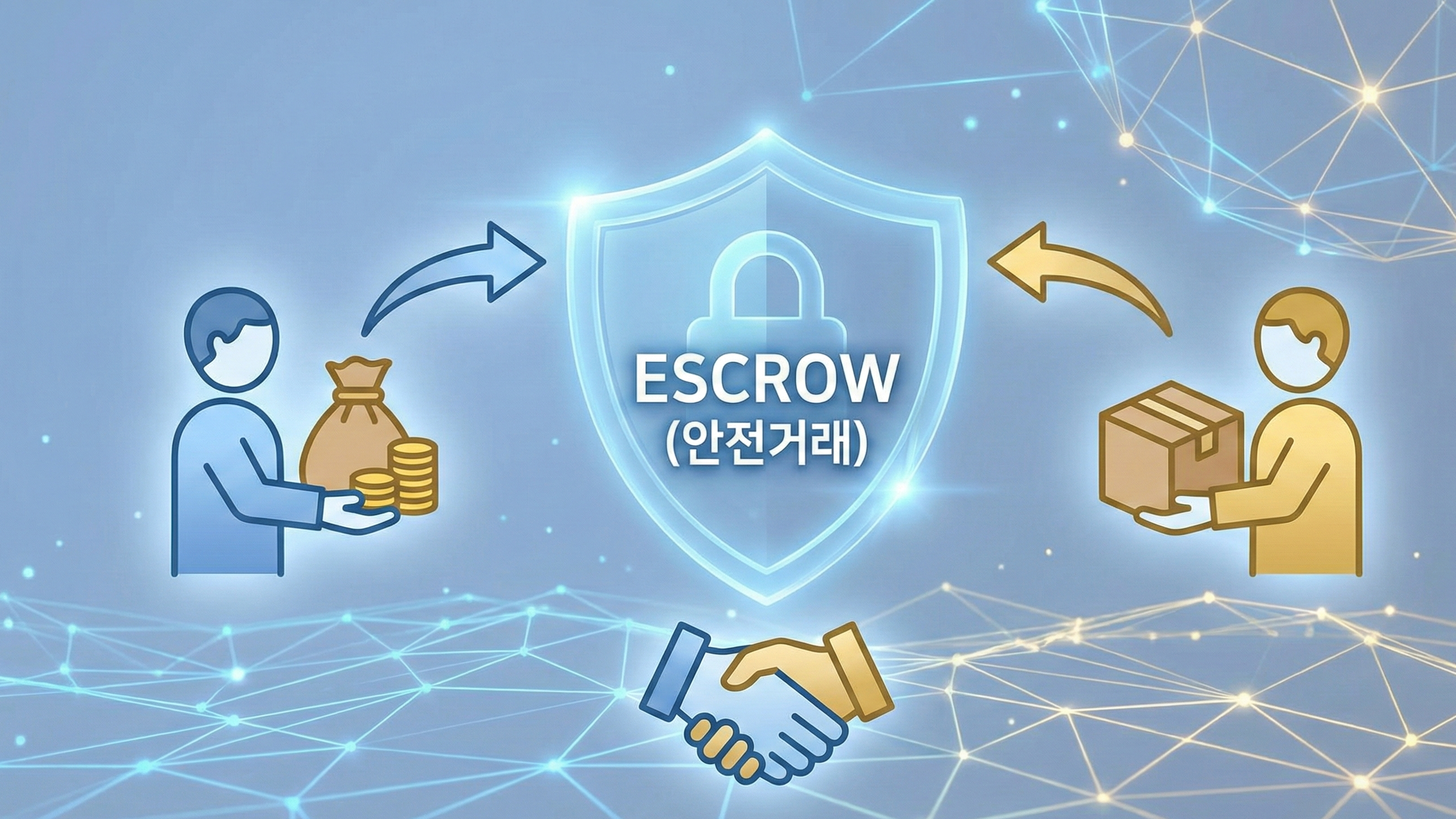 에스크로(Escrow) 서비스란 무엇이며 왜 법적 필수인가? 관련 이미지