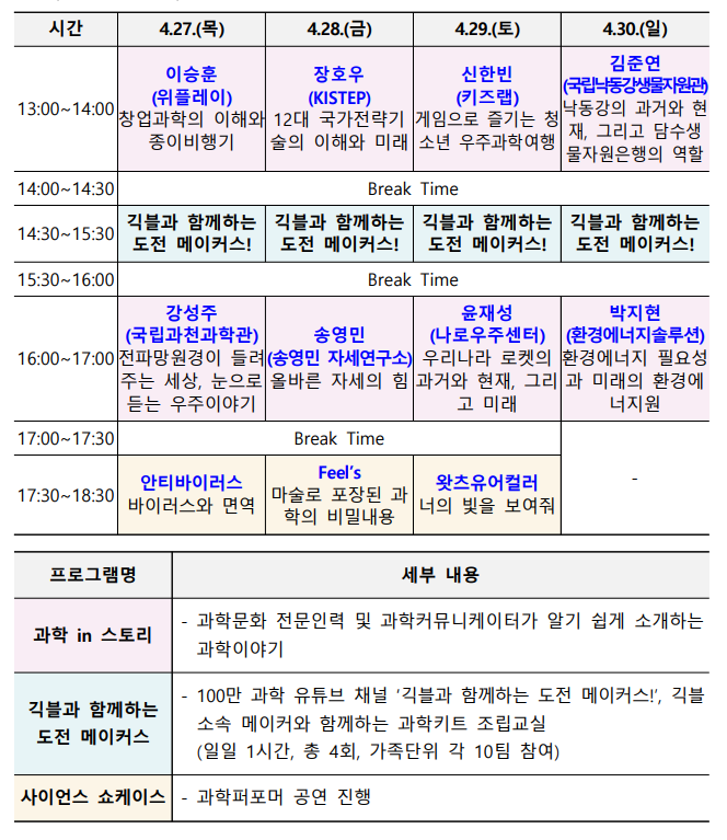 사이언스살롱