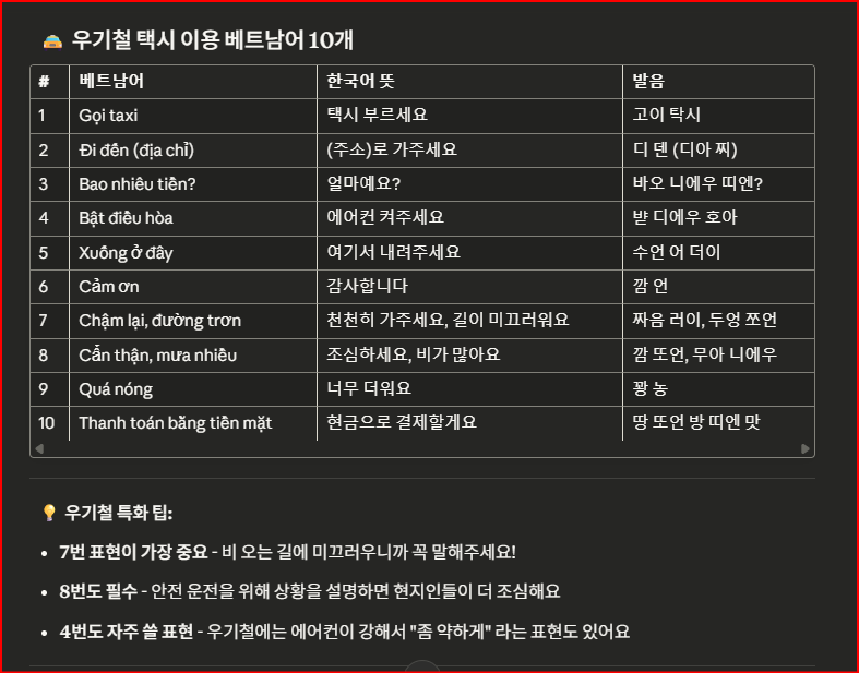 우기철 택시 이용 베트남어 10개 - Gọi taxi, Đi đến, 얼마예요, 에어컨 켜주세요, 
여기서 내려주세요 등 베트남 다낭 택시 탈 때 필요한 필수 베트남어와 발음 가이드