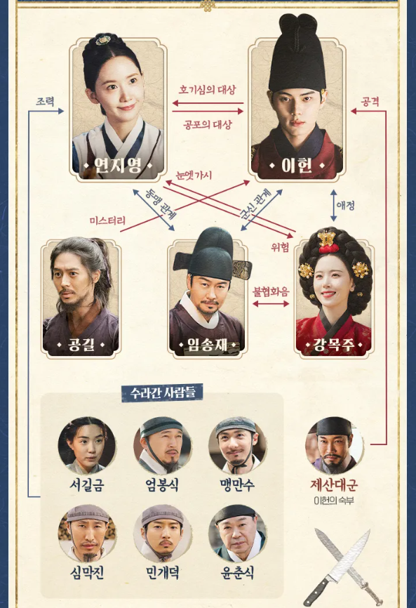 폭군의 셰프