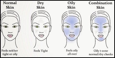 피부 타입별 관리법 완벽 정리