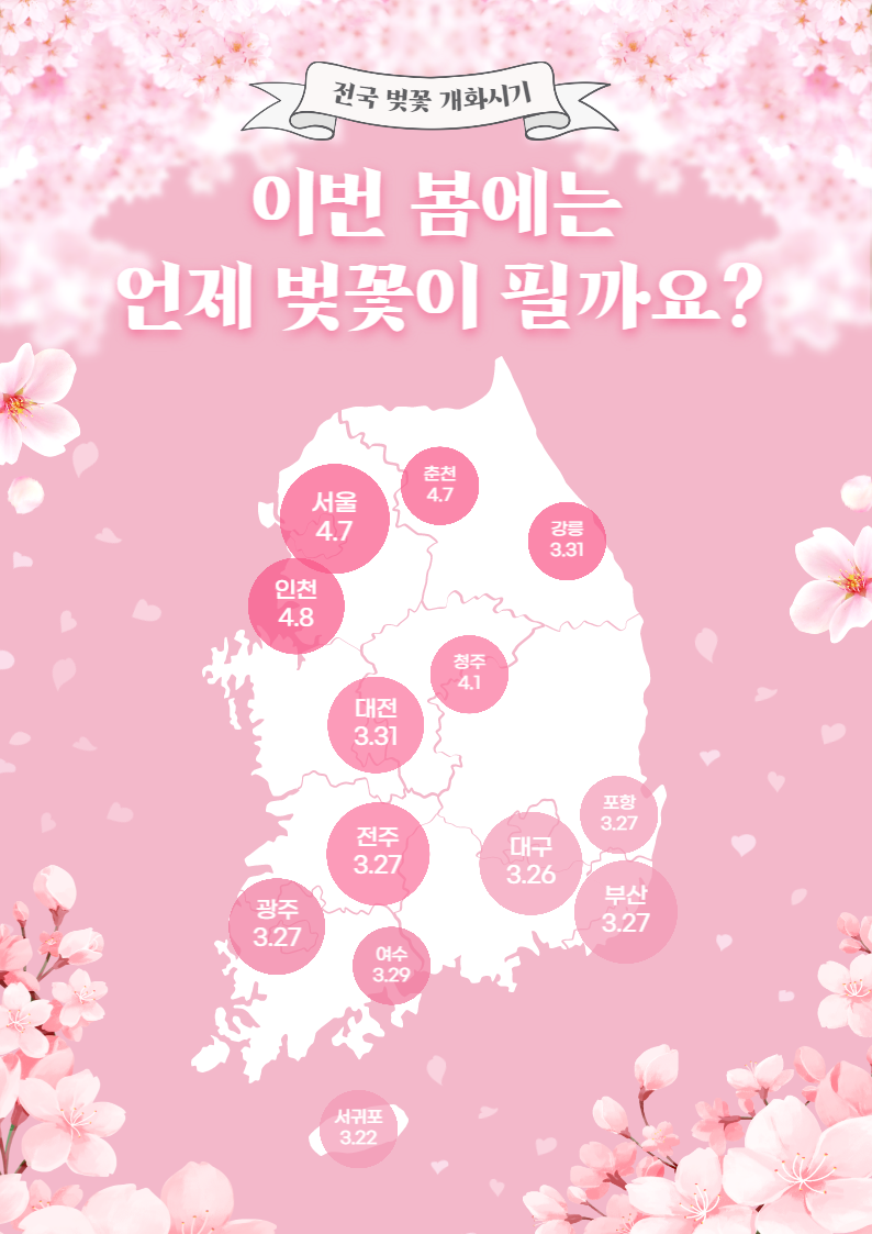 전국-벚꽃-개화-시기