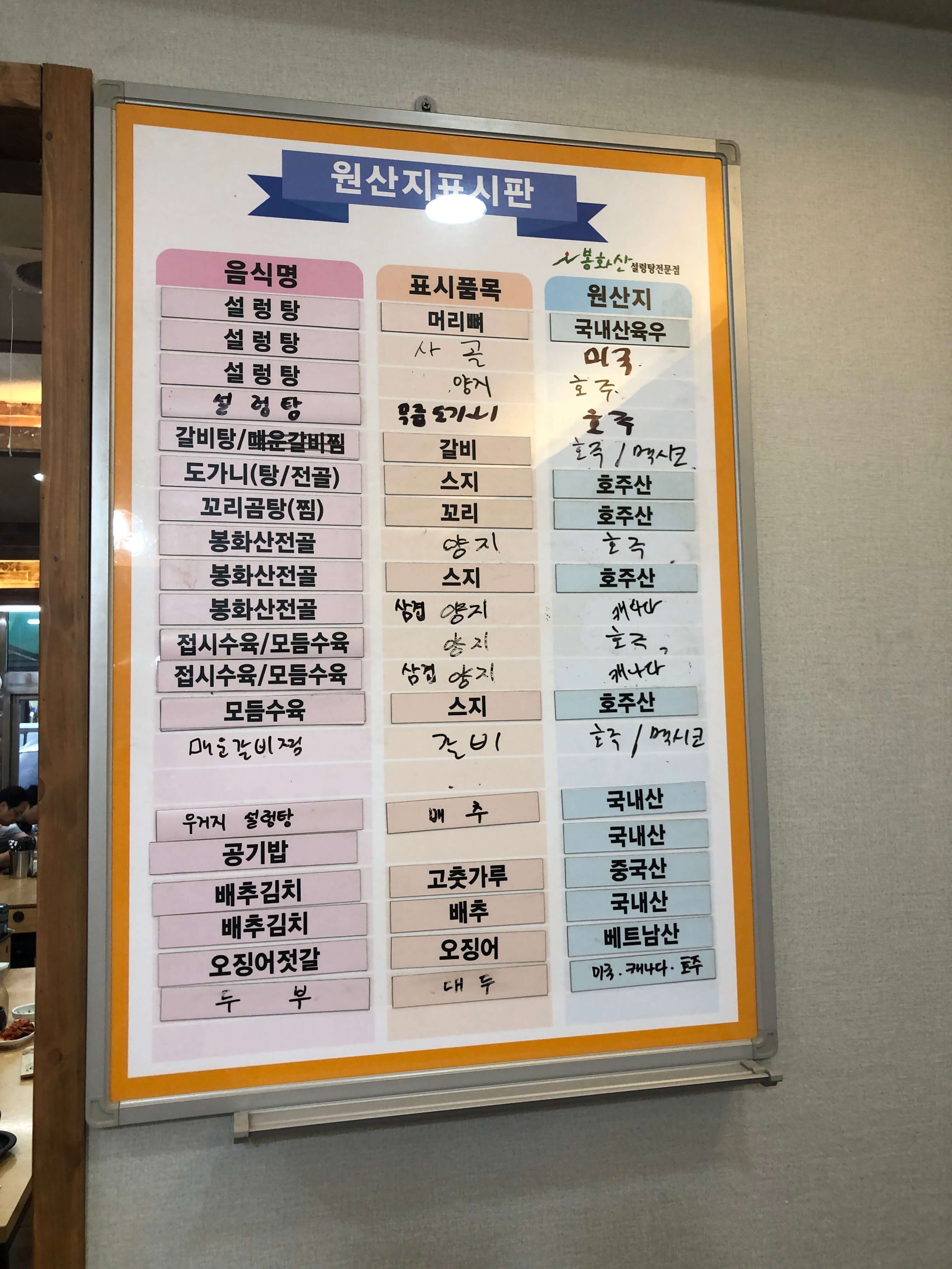 민수랜드-봉화산설렁탕 원산지표시판