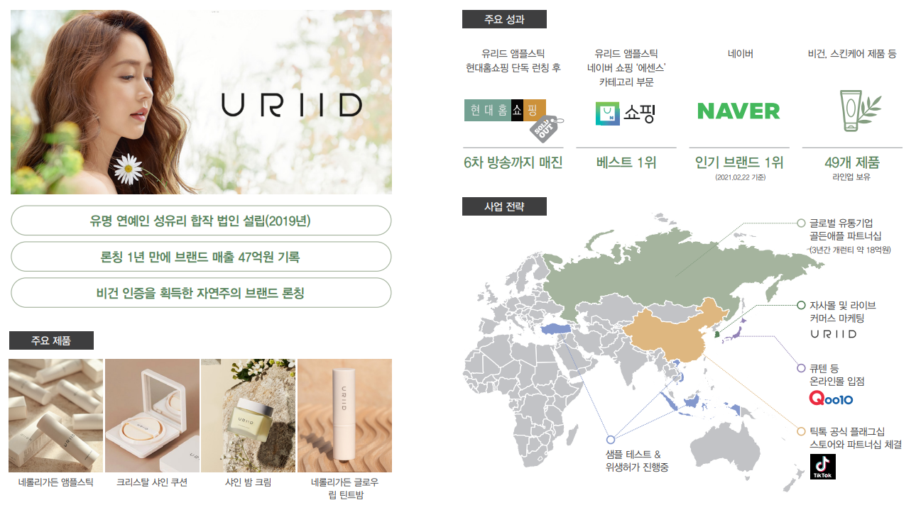 유리드 브랜드