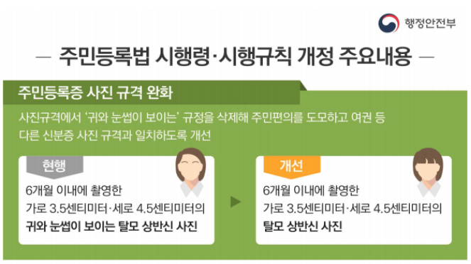 주민등록증 재발급