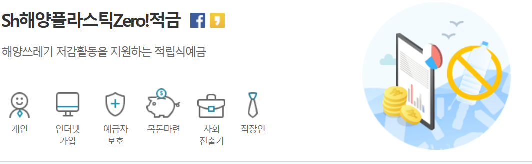 SH수협은행 월복리자유적금