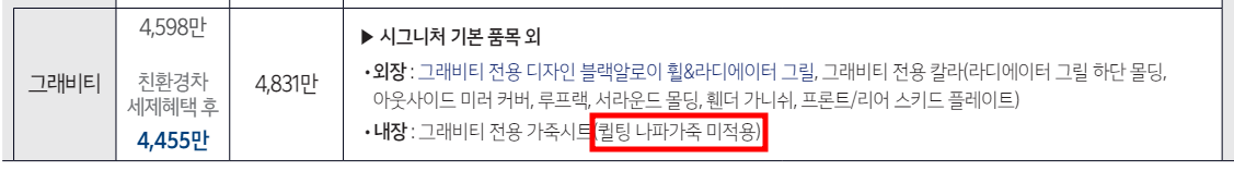나파가죽 미적용