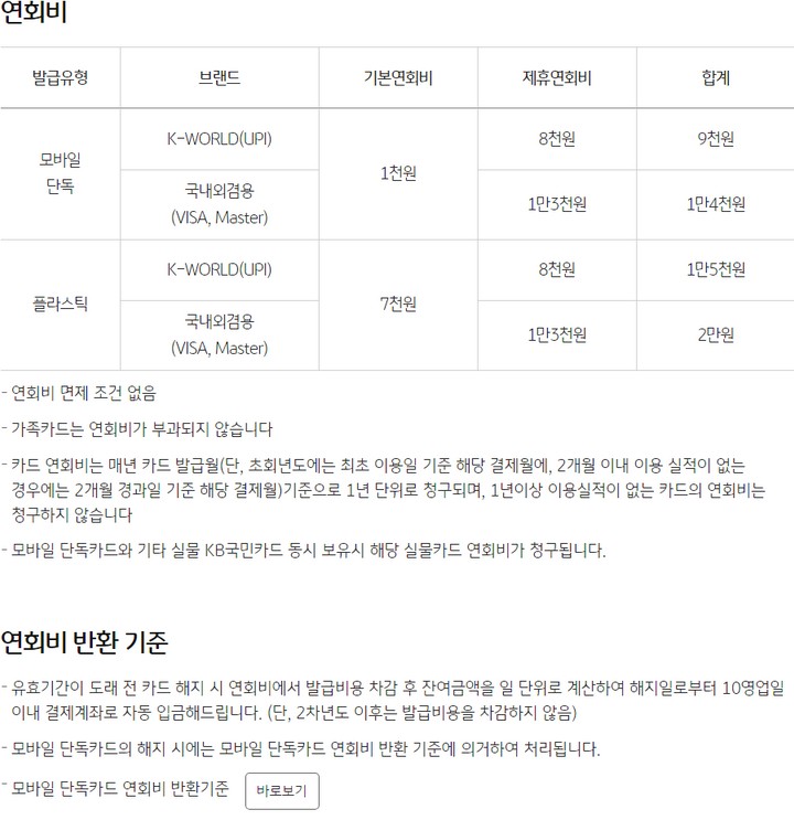국민 다담카드