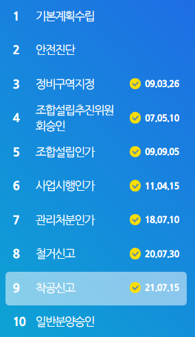 추진경과
